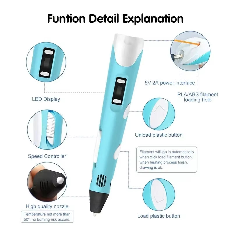 3D Drawing Pen for Kids – LCD Screen, PLA Compatible, Perfect Gift for DIY Fun